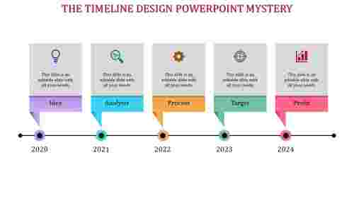 Get Unlimited Timeline Design PowerPoint Presentations